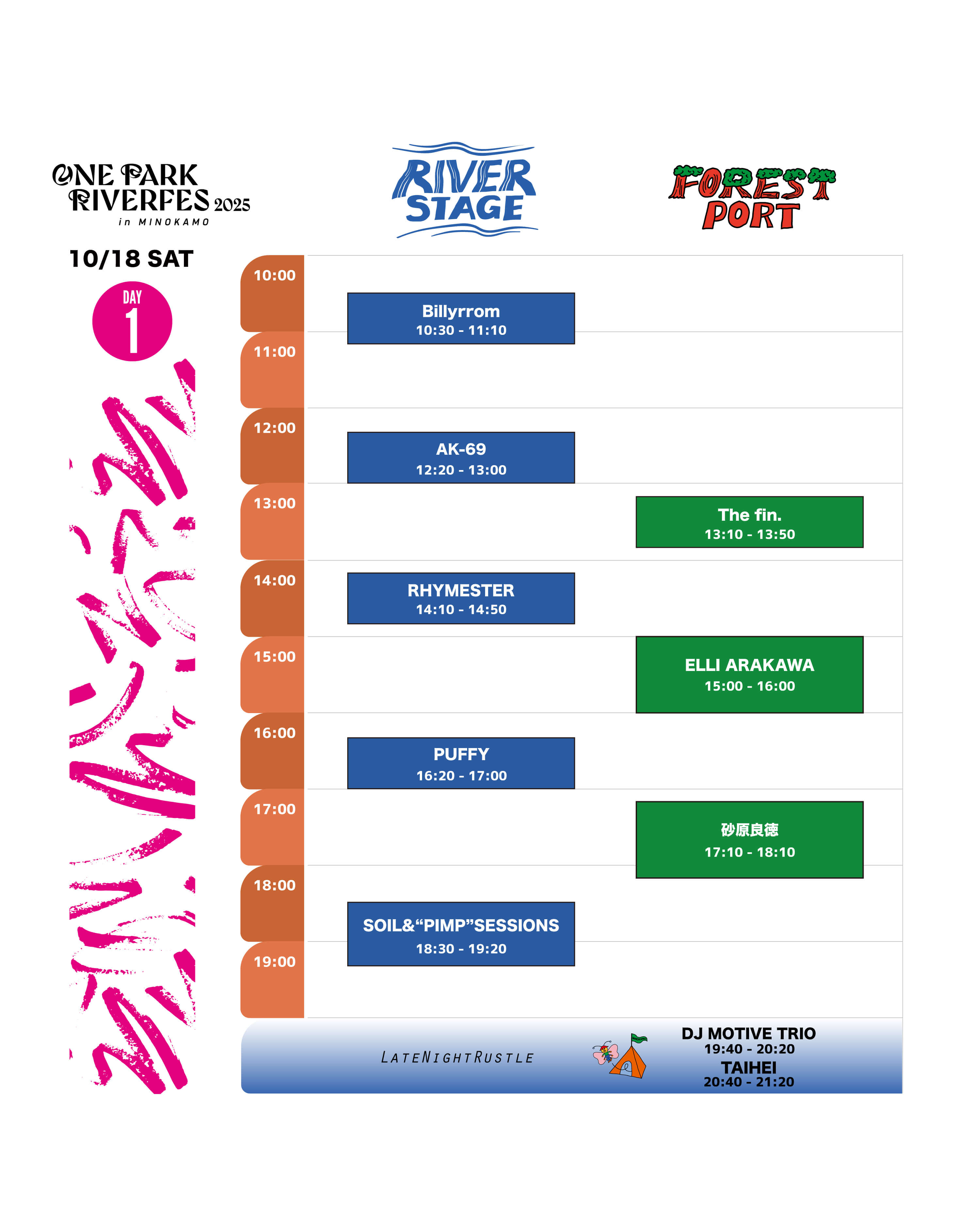 DAY1 タイムテーブル